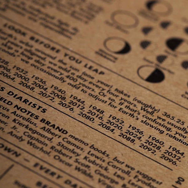 Closeup of inside cover of 56-week weekly planner.